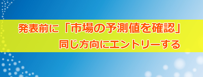 市場の予測値と同じ方向にエントリー